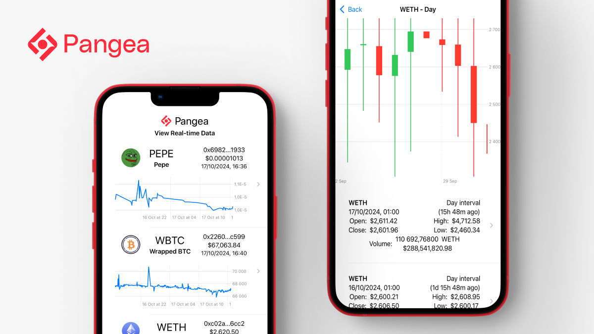 A Pangea Mobile App